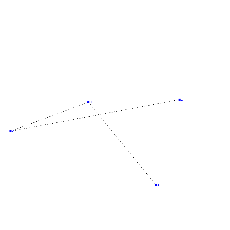 Flugauswertung